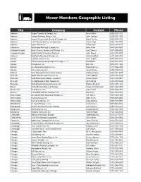 Mover Members Geographic Listing