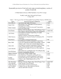 Sustainable Provision of Food and Water Using an Interdisciplinary, System-Of- Systems Framework
