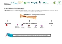 GLOSSARY Nº3: Immune Alterations