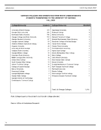 UGA Fact Book 2020 Admissions