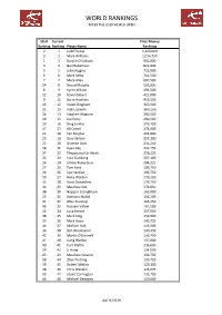 World Ranking List After 2019 World Open