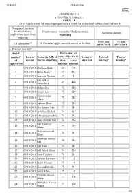 (CHAPTER V, PARA 25) FORM 11 List of Applications for Objecting To
