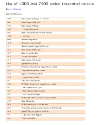 List of 4000 and 7400 Series Integrated Circuits