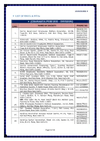 LIST of RWA's & Mtas
