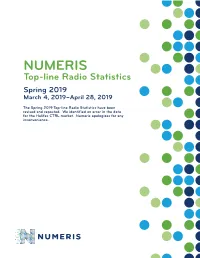 Spring 2019 Top-Line Radio Report