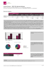 Carbon Report - VBV VK Aktiendachfonds Identifier: - | Report Created On: Feb 20, 2020 | Holdings Date: Dec 31, 2019 | Benchmark: Equity - MSCI World Index