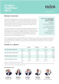Market Overview Funds at a Glance