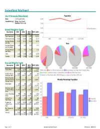 Sociocultural Data Report