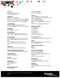 1CC FL Over the Counter (OTC) Benefit: List of Covered Products 081814