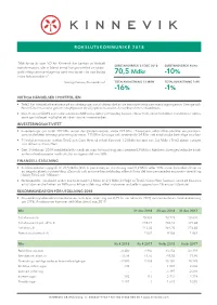 70,5 Mdkr -10% -16%