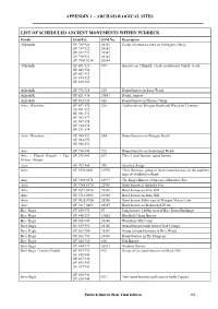 Appendix 1 – Archaeological Sites ______