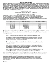 EEO Report) Is to Comply with Section 73.2080(C)(6) of the FCC S Equal Employment Rules