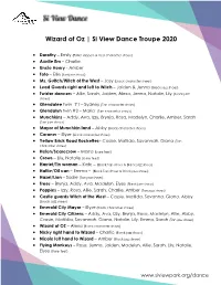 Si View Dance Troupe 2020