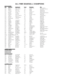 All-Time Baseball Records