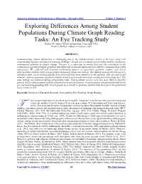 Exploring Differences Among Student Populations During Climate Graph Reading Tasks: an Eye Tracking Study Rachel M