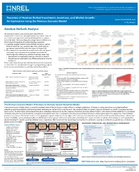 Dynamics of Aviation Biofuel Investment, Incentives, and Market Growth: Laura Vimmerstedt and an Exploration Using the Biomass Scenario Model Emily Newes