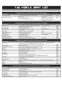 TAU VIOR'la ARMY LIST Tau Vior'la Armies Have a Strategy Rating of 3
