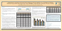 Channeling to Treatment and Associated Changes in Disease Activity Over 12 Months in Patients with RA Treated with Abatacept