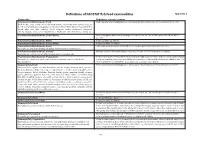 Definitions of FAOSTAT Fish Food Commodities Appendix 2