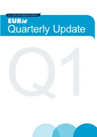 Eurid's Q1 2020 Progress Report