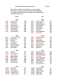 2018 IAAF U20 Form Chart