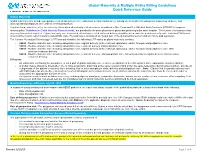 Global Maternity & Multiple Births Billing Guidelines
