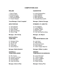 See PDF Version of Start List Here