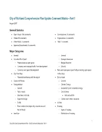 City of Richland Comprehensive Plan Update Comment Matrix – Part 1 August 2017