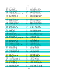 Japan Men Unofficial Results