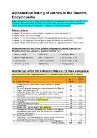 Alphabetical Listing of Entries in the Barents Encyclopedia