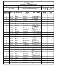 ANNEXURE 5.8 (CHAPTER V , PARA 25) FORM 9 List of Applications For