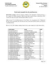 Final Count Complete for All Constituencies