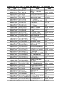 List of Trained Teachers Induction 1 Belagavi