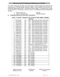 Minutes of the 613Th Meeting of SEIAA Dated. 21.05.2020