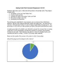 Spring Creek Park Comment Report