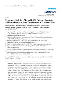 Targeting of Both the C-Met and EGFR Pathways Results in Additive Inhibition of Lung Tumorigenesis in Transgenic Mice
