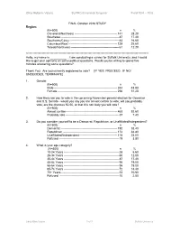 Ohio Midterm Voters SUPRC/Cincinnati Enquirer Field 10/4 – 10/8