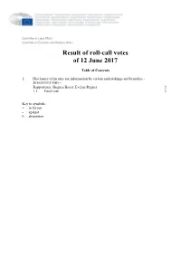 Roll Call Votes, JURI-ECON Committee Meeting on 12 June 2017