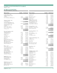 Complete List of Holdings for the Mid Cap Growth