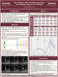 The Change in Golf Club Kinematics When Using Pitching, Sand and Lob Wedges James Osborne1 1Quintic Consultancy Ltd, Coleshill, UK Email: James.Osborne@Quintic.Com