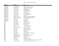 UUFCC Library for Catalog and Web 2019 Location 4
