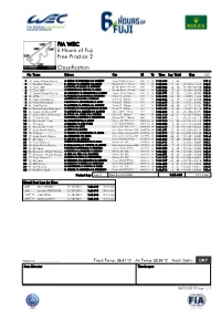 FIA WEC 6 Hours of Fuji Free Practice 2 Classification No Team Drivers Car Cl Ty Time Lap Total Gap Kph