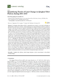 Quantifying Trends of Land Change in Qinghai-Tibet Plateau During 2001–2015