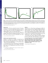 Extensive Remyelination of the CNS Leads to Functional Recovery