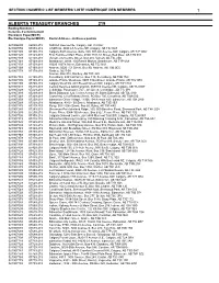 Alberta Treasury Branches 219 1