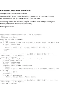 CHRIS SHAW.Pdf