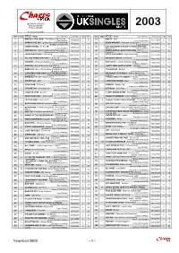 Chartsplus YE2003