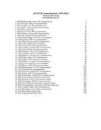 Full Text of G7/8 Commitments, 1975-2012
