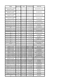 Model Displacement Power Construction Year Engine Code