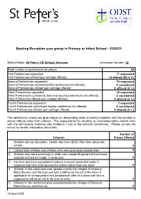3550 2021 Alloc Stpetersalvescot